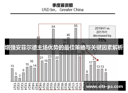 增强安菲尔德主场优势的最佳策略与关键因素解析 增强安菲尔德主场优势的最佳策略与关键因素解析