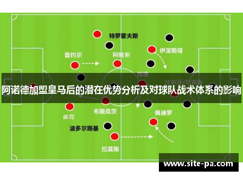 阿诺德加盟皇马后的潜在优势分析及对球队战术体系的影响 阿诺德加盟皇马后的潜在优势分析及对球队战术体系的影响