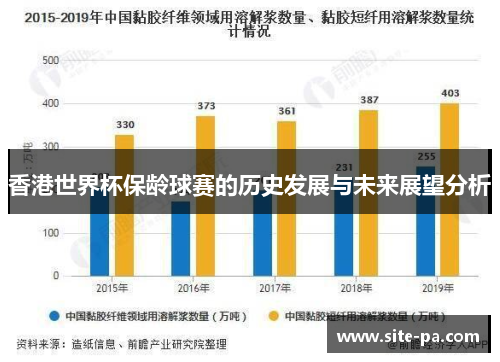 香港世界杯保龄球赛的历史发展与未来展望分析 香港世界杯保龄球赛的历史发展与未来展望分析