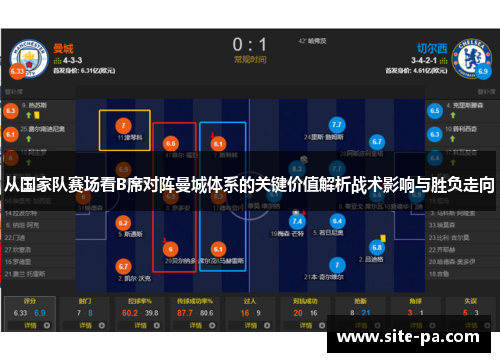 从国家队赛场看B席对阵曼城体系的关键价值解析战术影响与胜负走向