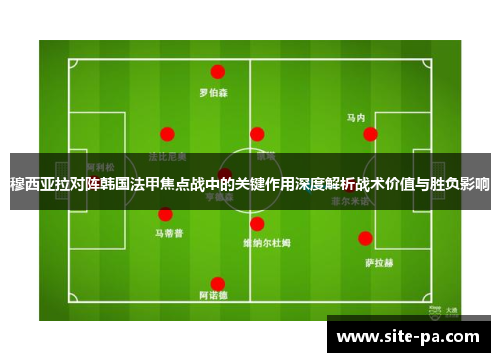穆西亚拉对阵韩国法甲焦点战中的关键作用深度解析战术价值与胜负影响 穆西亚拉对阵韩国法甲焦点战中的关键作用深度解析战术价值与胜负影响