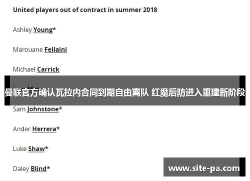 曼联官方确认瓦拉内合同到期自由离队 红魔后防进入重建新阶段